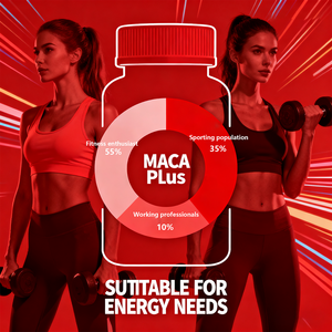 ลูกอมเสริมความต้องการทางเพศสำหรับผู้ชาย เพื่อสุขภาพทางเพศตามธรรมชาติ - Product Image 5