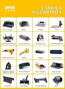 شحن مجاني!! لودر صغير رخيص يعمل بالديزل، لودر صغير بعجلات، حمولة 300 كجم و400 كجم للتصدير إلى الولايات المتحدة - Product Image 4