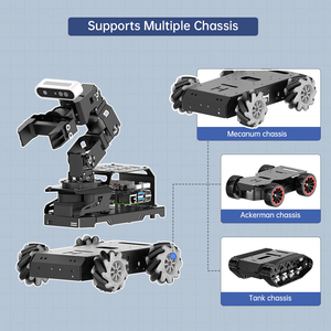 Chipboard hiwonder landerpi robot xe Raspberry Pi với ai tầm nhìn cánh tay robot, hỗ trợ ros2, mô hình ai lớn (chatgpt) - Product Image 4