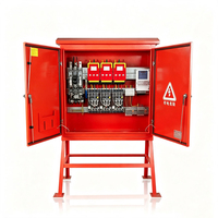 Caja de Distribución de Energía para Construcción Comercial y Residencial, 10A-630A, Protección Contra Cortocircuitos, Panel de Montaje en Soporte, IP30-IP65, IEC