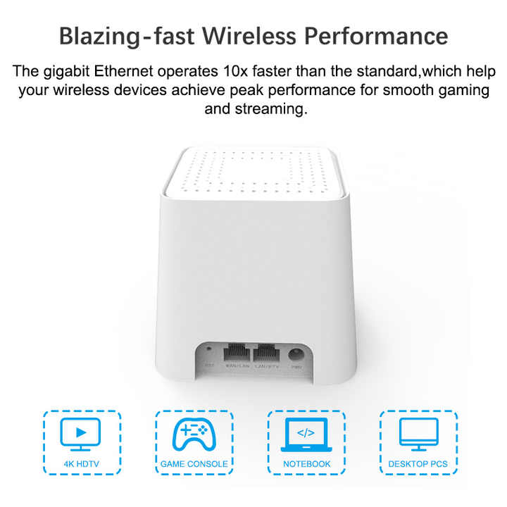 Openwrt Wi Fi Gsm Home Gigabit Electric Diy 1200 Mbps Ac Mesh Wifi