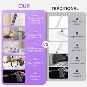 <span class=keywords><strong>Nettoyeur</strong></span> <span class=keywords><strong>vapeur</strong></span> pour le nettoyage des sols, <span class=keywords><strong>nettoyeur</strong></span> <span class=keywords><strong>vapeur</strong></span> pour la maison avec vaporisateur manuel, pour bois dur, carrelage, murs, joints, fenêtres, meubles - Product Image 2