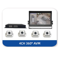 Caméras IA 3D 360 Degrés AVM Vue Panoramique Surround pour Véhicules, Camions, Bus, Voitures - Système de Caméra 360 pour Bus et Camping-cars