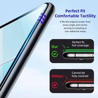 Film Hydrogel TPU en Rouleau pour Tablette et Ordinateur Portable – Protection d'Écran – Vente en Gros pour Usines, Fournisseur en Vrac, Électronique Grand Public, Service OEM
