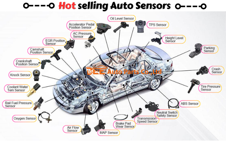1718A038 1718A-038 Fuel Tank Gauge Level Sensor for Mitsubishi