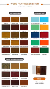 Waterbased gỗ <span class=keywords><strong>Matte</strong></span> rõ ràng véc ni sơn mài topcoat cho đồ nội thất bằng gỗ màu sắc tùy chỉnh - Product Image 6