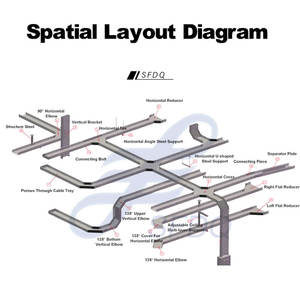 Fabricant de plateaux de câbles pour échelles robustes personnalisés, testés CE - Product Image 3
