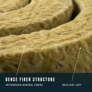 Couverture isolante en <span class=keywords><strong>laine</strong></span> <span class=keywords><strong>de</strong></span> roche écologique sans amiante pour le remplissage des murs et des plafonds - Product Image 6