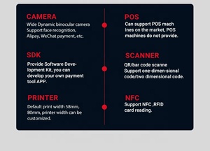 23.6inch Self Service Kiosks Receipt <b>Printer</b> 80mm QR Code <b>Scanner</b> Nfc RFID Reader Self-service Food Ordering Kiosk Horizontal - Product Image 6