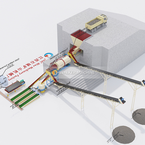 معدات تعدين كاملة لمعالجة الذهب الغريني - Product Image 2