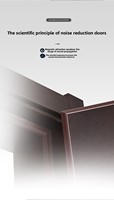 Portes insonorisées en bois massif sur mesure pour salle de piano, salle de batterie et chambre à coucher