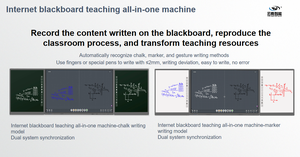 Cartes interactives Megra Android personnalisées en gros pour l'école Vibe 43 Meet 85 55 Interativa Teacher 50 Smart Board - Product Image 2