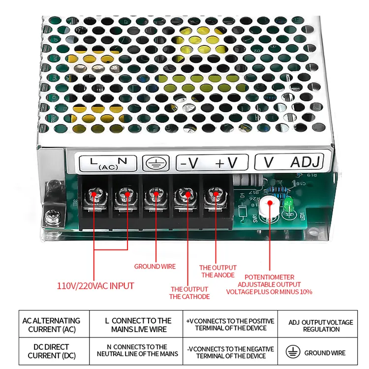 Fuente de alimentación conmutada MiWi S-35-12, fabricante de China, 35W, CA a CC, 12v