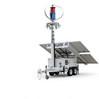 Turbine éolienne à axe vertical 2015