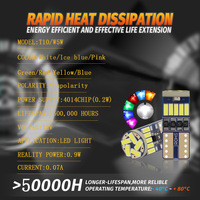 Auto-LED Breitlicht Leslichter T10 4014 15 SMD W5W hohe Helligkeit Kennzeichenlicht Autotür-Rücklicht