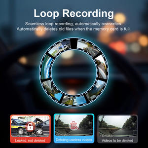 Xe phía trước máy ảnh lái xe ghi âm 1080P HD Xe <span class=keywords><strong>DVR</strong></span> Dash máy ảnh với GPS theo dõi đám mây lưu trữ <span class=keywords><strong>Mini</strong></span> 4G Bảng điều khiển Dash Cam - Product Image 3