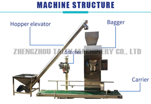 Machine d'emballage de poudre à double station pour sable de silice, compost et <span class=keywords><strong>farine</strong></span>, à bas prix, 5 kg, 10 kg, 25 kg, 50 kg - Product Image 2