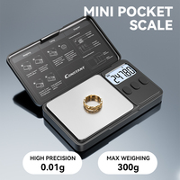 High-Precision Mini Electronic Digital Scale ABS Lithium Battery Powered LCD Weight Measuring Device Kitchen Medicinal Materials