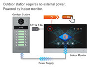 Système de sonnette vidéo intelligente Wi-Fi 7 pouces 1080P de haute qualité avec déverrouillage par carte RFID et caméra étanche 2MP pour 6 appartements