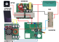 Controlador de Carga KHT 20A MPPT Potencia Nominal 300W/600W/1200W Sistema Inversor de Energía Solar Controlador de Carga Solar