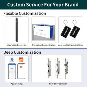 Wasserdichtes WLAN-Aluminium Schlüsselloses Passwort-Digitales Smart-Türschloss für Glastüren Apartment-Zimmer Tuya-Plattform - Product Image 3