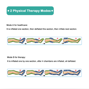 Senyang รองเท้าบู้ทกันอากาศแบบใช้สายควบคุมด้วยมือ<span class=keywords><strong>4</strong></span>ห้องรองรับการกู้คืนกีฬาลดความเหนื่อยล้าเพิ่มการเคลื่อนไหวในเลือด - Product Image 5