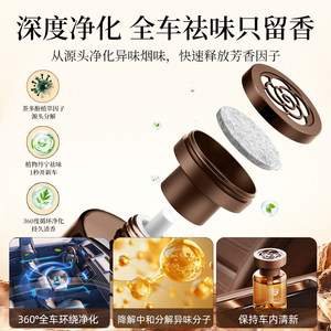Diffuseur de parfum pour voiture et maison 100 ml, fixation sur siège, aromathérapie, parfum longue durée, éliminateur d'odeurs pour voiture et maison - Product Image 4