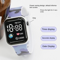 Jam Tangan LED Elektronik Motif Kartun Cetak Bumi Fashion Square 2025 untuk Wanita dan Anak Sekolah Dasar