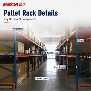 Système de rayonnage à palettes personnalisable pour charges lourdes, <span class=keywords><strong>stockage</strong></span> <span class=keywords><strong>logistique</strong></span> en entrepôt industriel, rayonnage à palettes pour centre de distribution - Product Image 3