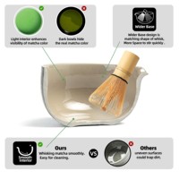 Kit de Matcha 9 pièces en céramique et porcelaine de qualité alimentaire, écologique, noir, pour la vente en gros, en stock, prêt à expédier (RTS)