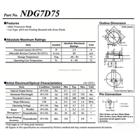 Diode laser 525nm 1500mW verte 9mm Diode TO-5 NDG7D75 Diode laser verte 9mm Personnalisable OEM