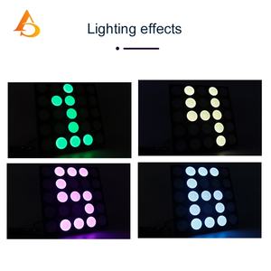 AICPOSE Precio de Fábrica al por Mayor Luz Cegadora LED Matrix 25x30W RGBW 4 en 1 con Control por Puntos DMX para Escenario - Product Image 6