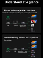 UGREEN Switch Gigabit Ethernet de 5 Puertos, 1.6Gbps, Apilable, Plug&Play, Montaje en Pared/Escritorio, Hub de Red para Laptop y Router