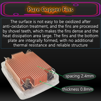 Dissipateur thermique pour processeur de serveur 1U, cuivre rainuré, LGA 3647 4189 4677, 230W, refroidissement passif pour processeur de serveur