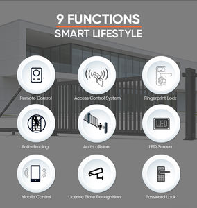שער קנטיינאל אלומיניום שער פרטיות מערכת שער אלומיניום אוטומטי להולכי רגל שער כניסה - Product Image 3