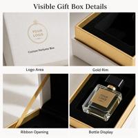 Boîte cadeau de parfum magnétique noire de luxe, emballage biodégradable avec insert en éponge pour flacons cosmétiques