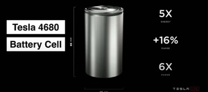 4680 3.2v25Ah Cells High Rate 5C New Stock Belifine Brand 1000+ Cycles 3-12 Months Warranty Battery - Product Image 2
