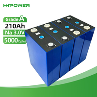 Cellule de batterie au sodium-ion HHPOWER 3.0V 210Ah, 5000 cycles, batterie prismatique au sodium Na pour stockage d'énergie solaire ESS et véhicules électriques