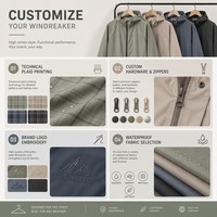 Fabricant de vêtements, conception personnalisée, veste coupe-vent en nylon à fermeture éclair, imprimé à carreaux, imperméable, pour hommes, OEM ODM