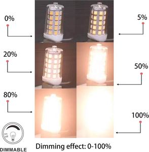หลอดไฟ LED G9 รุ่นใหม่ SMD2835 360 องศา 4 วัตต์ ไม่กระพริบ 2700K 4000K 6000K ปรับความสว่างได้ สำหรับที่อยู่อาศัย - Product Image 3