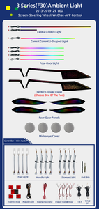 Sistema de Iluminación Ambiental de Estilo Moderno para BMW Serie 3 F30/F35 G20/G21/G28 2013-2025 - Mejora la Atmósfera Interior - Product Image 2