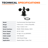 Anémomètre à trois coupelles avec capteur de vitesse du vent, plage de mesure de 0 à 60 m/s et sortie de gradation du vent pour la surveillance environnementale