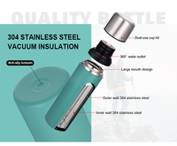 Botol Air Luar Ruangan Everich Populer 750ml Botol Stainless Steel - 360 °   Tutup Anti Bocor & Isolasi Dinding Ganda