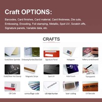 Encodeur RFID d'hôtel ISO 14443A avec carte clé fréquence 13.56MHz pour cartes de contrôle d'accès classiques 1K/4K