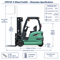 Chariot élévateur électrique 1,2 tonne 4x4 à batterie lithium-ion certifié CE, contrepoids, pour entrepôt, moteur AC compact, mât 2 étages court