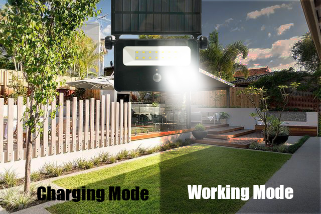 LED Solar Light 850lm IP65 Waterproof Outdoor PIR Motion Sensor Solar Wall Light