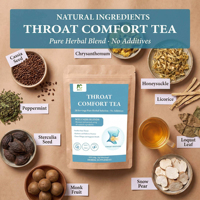 Tisane Confort Gorge en Sachets 100g (5g x 20) – Réchauffe la Voix et la Respiration, Apaise et Hydrate, Fermeture Éclair Facile à Ouvrir, Adoucit et Apaise