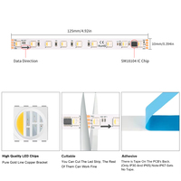 Bande LED à pixels adressables DC36V RGBW SMD5050 72 LED par mètre 10 mm IP20 IP65 IP67 pour éclairage architectural et scénique