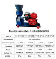 Máquina de Pellets a Gasolina, Sin Necesidad de Electricidad, para Aserrín de Madera, Paja, Hierba, Biomasa, para Alimento de Animales de Granja