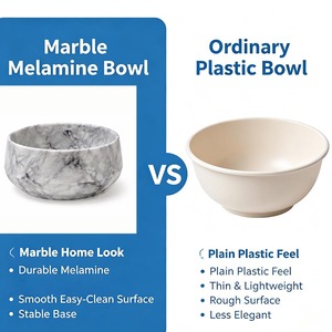 Melamine <b>Bowl</b> Marble Pattern Soup <b>Rice</b> <b>Bowl</b> Food Safe Easy Clean Kitchen Serving <b>Bowl</b> - Product Image 5